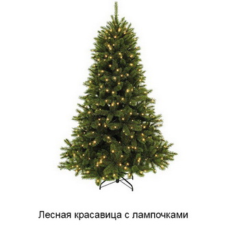 Рейтинг Новогодних Елок