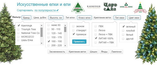 Искусственные елки