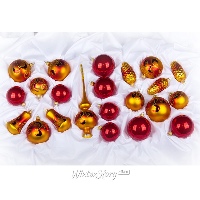 Набор стеклянных елочных игрушек Елочка Узорная красный 22 шт, уцененный Фабрика Елочка