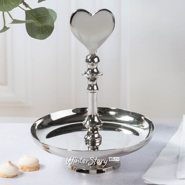 Этажерка для фруктов Longford 21 см Boltze