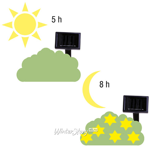 Садовый фонарь на солнечной батарее Solar Milan 2 в 1, 58 см Star Trading