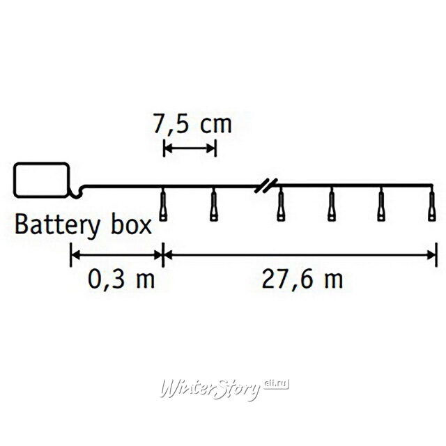 Светодиодная гирлянда Luca на батарейках, 368 теплых белых LED ламп, 27.6 м, зеленый ПВХ, таймер, IP44 Christmas Deluxe