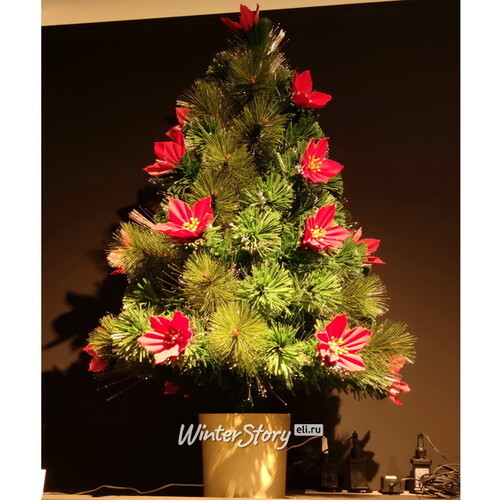 Оптоволоконная елка Мехико: Рождественская Фиеста 90 см, ЛЕСКА + ПВХ, контроллер Kaemingk